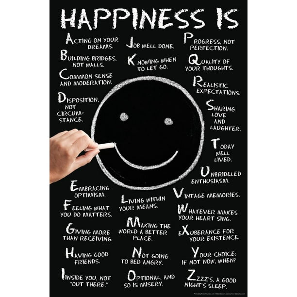 Happiness Is A-Z Motivational Cool Wall Decor Art Print 